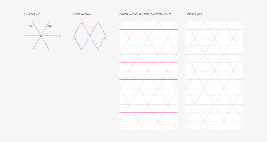 Brand Design System Vertical Lines, HD Png Download
