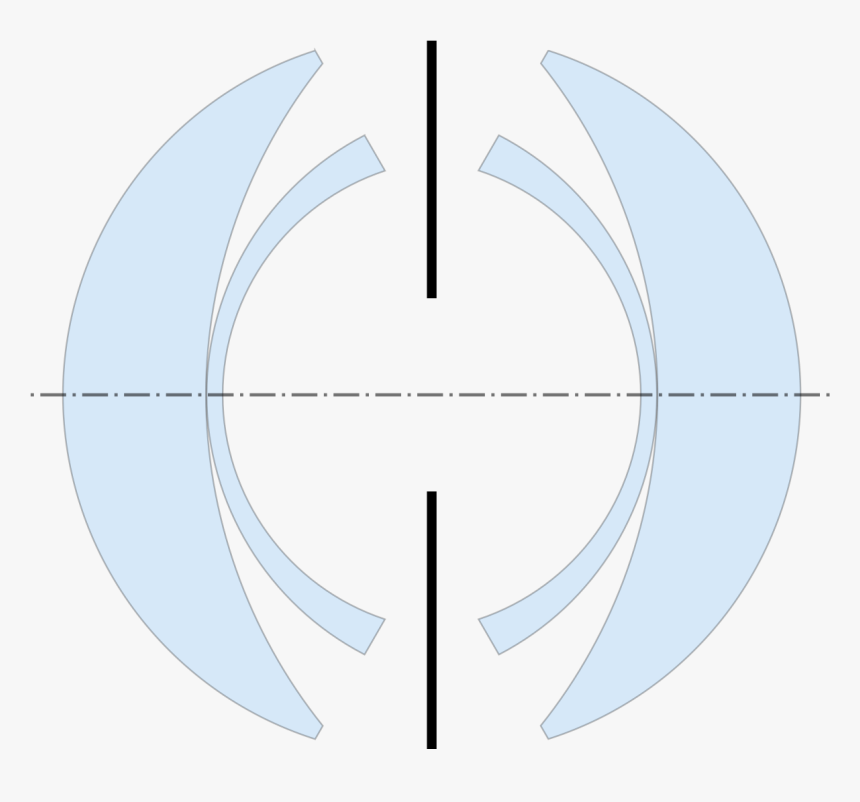 Circle, HD Png Download