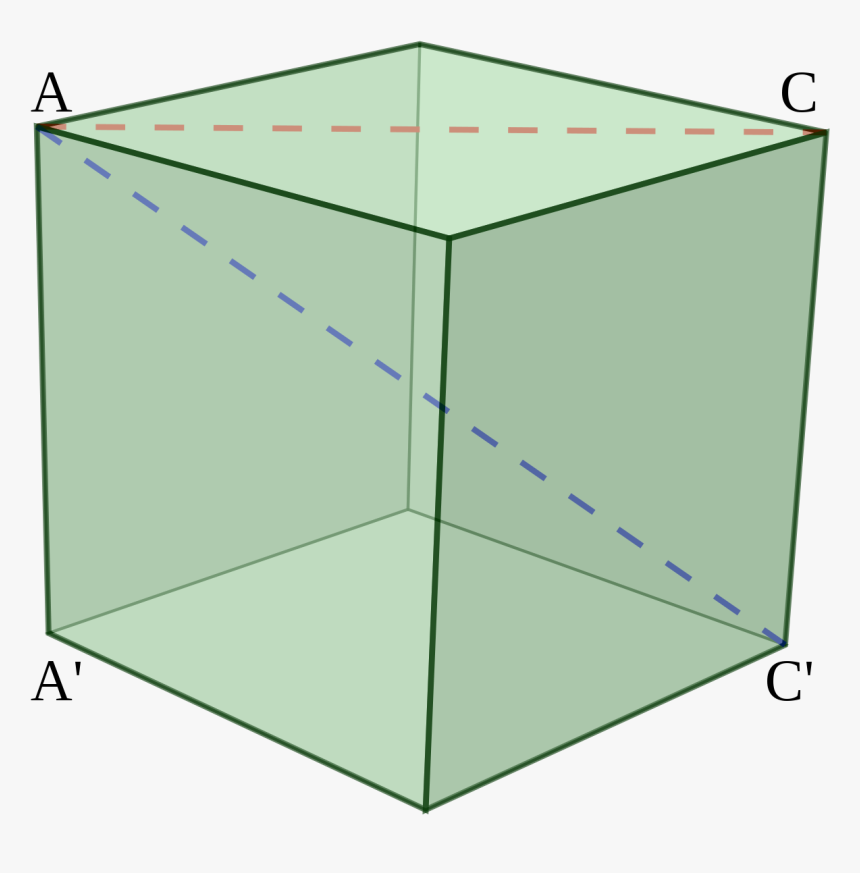Face Diagonal Of A Cube, HD Png Download