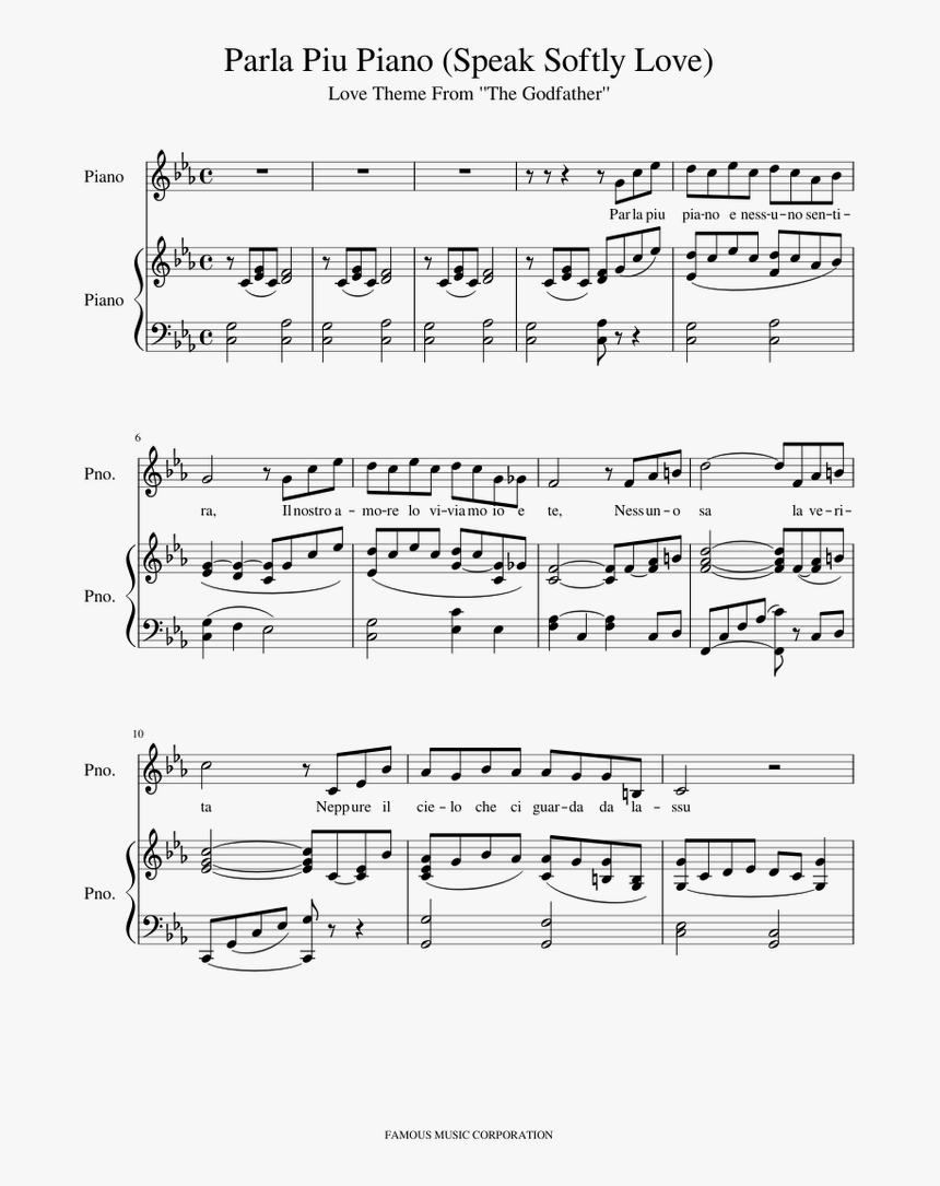 Parla Piu Piano Notes, HD Png Download