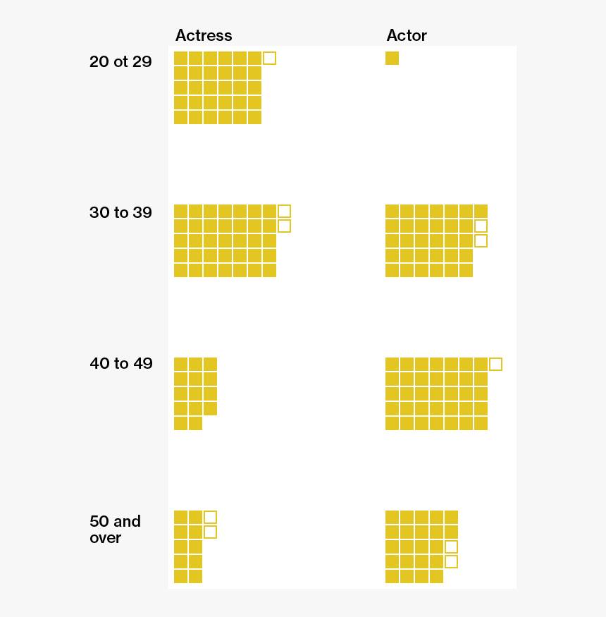 Colorfulness, HD Png Download