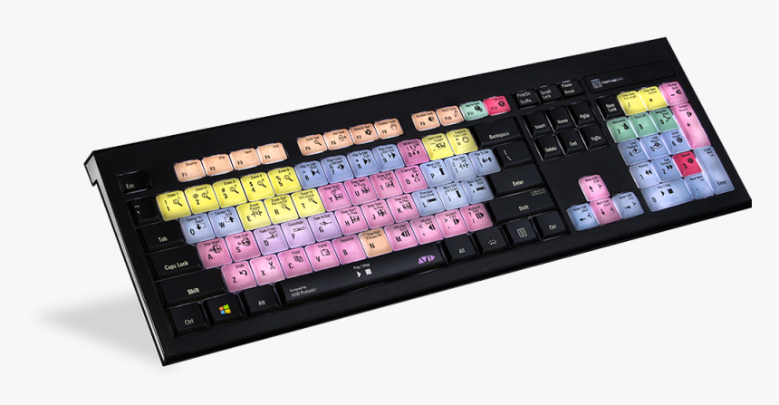 Klávesnice Avid, HD Png Download