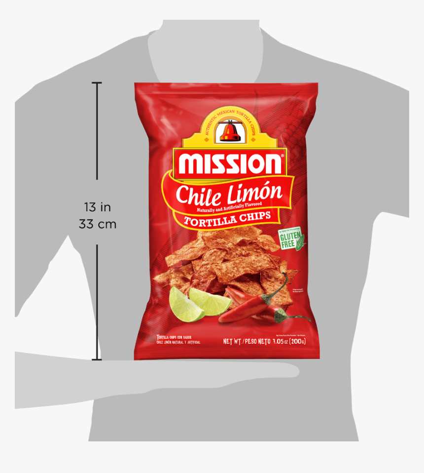 Chile Picante Png, Transparent Png