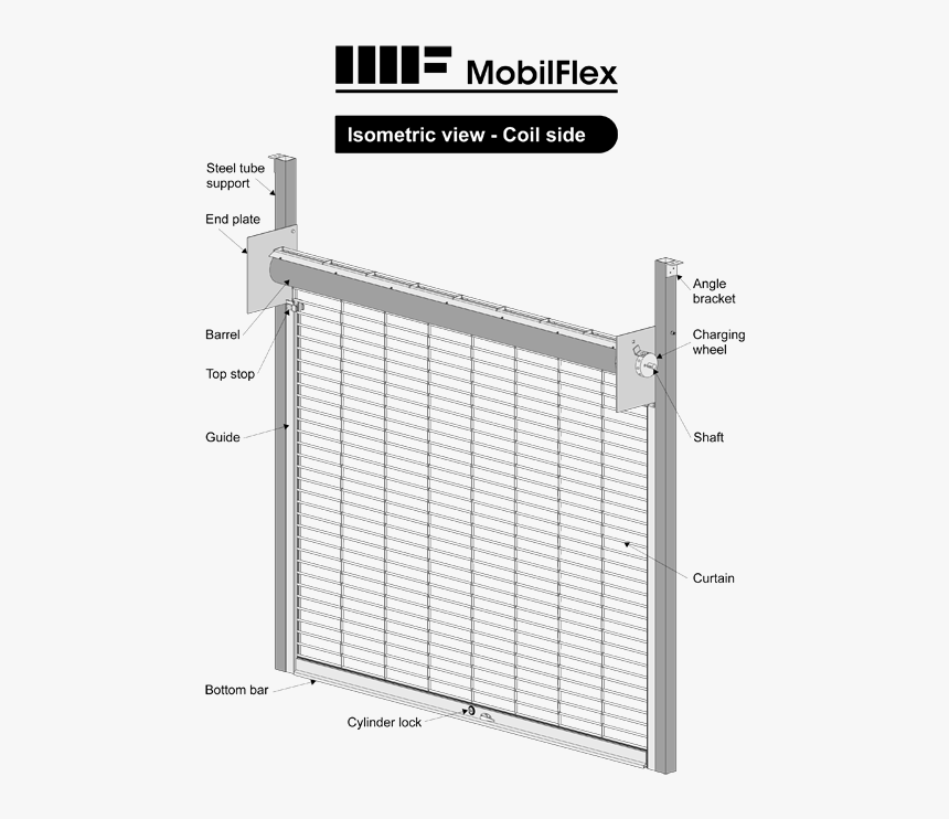 Bottom Bar Rolling Door, HD Png Download