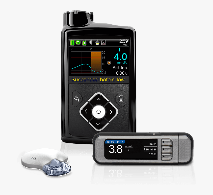 Minimed 640g - Medtronic Pump, HD Png Download