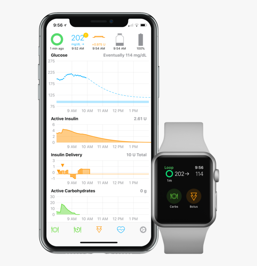 Afib On Apple Watch, HD Png Download