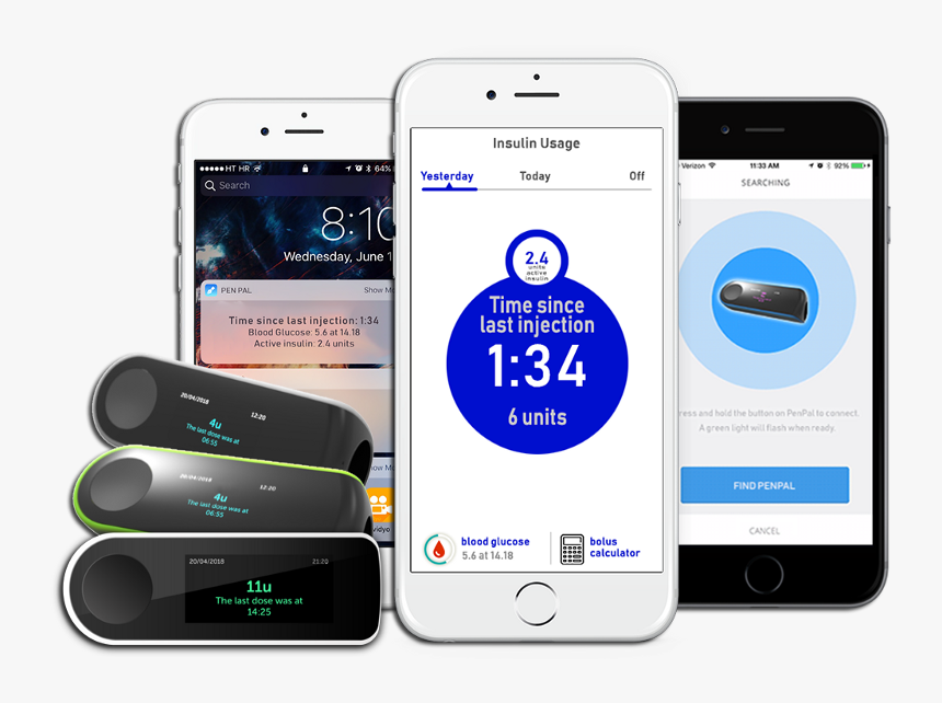 Iphone, HD Png Download