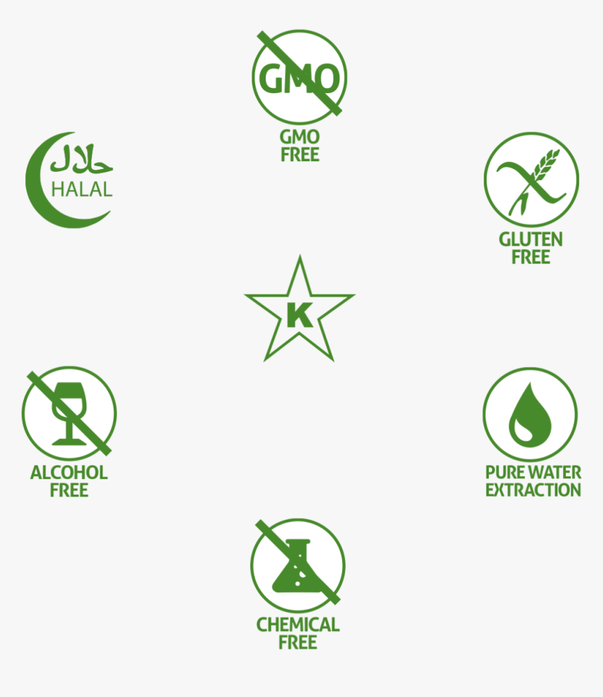 Graphics, HD Png Download