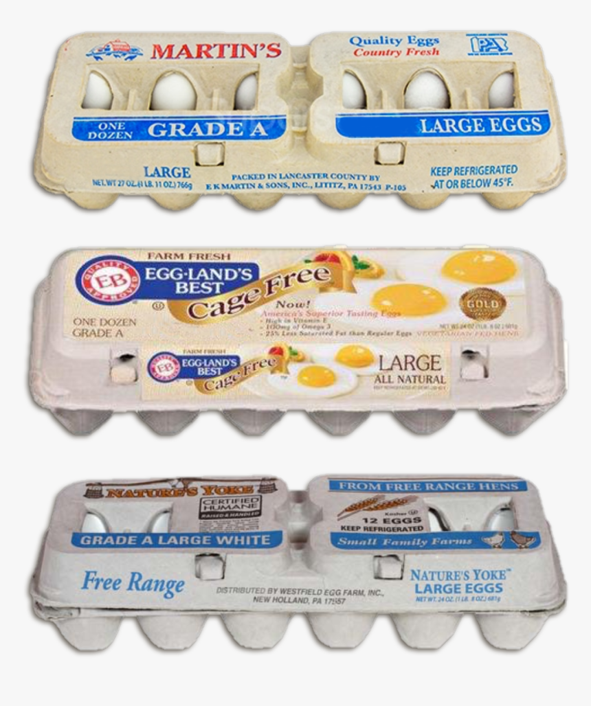 Dessert, HD Png Download