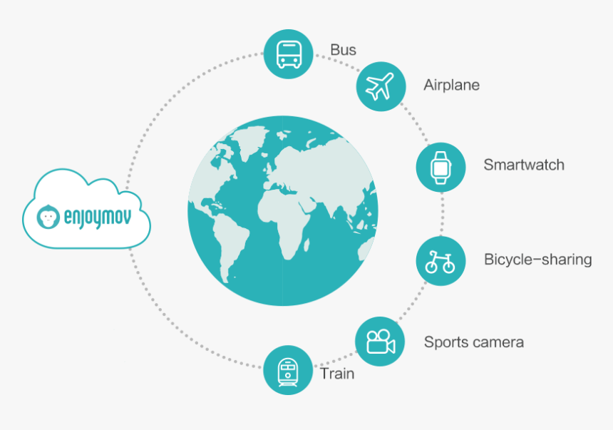 Global Connectivity For Iot Devices - Global Connection Png, Transparent Png