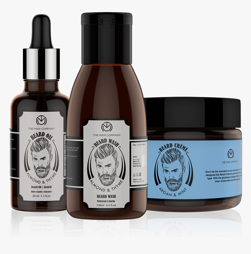 Products/beard Care Kitfront E1c4f2bc 1960 4e2c 89ec - Man Company Beard Grooming Products, HD Png Download