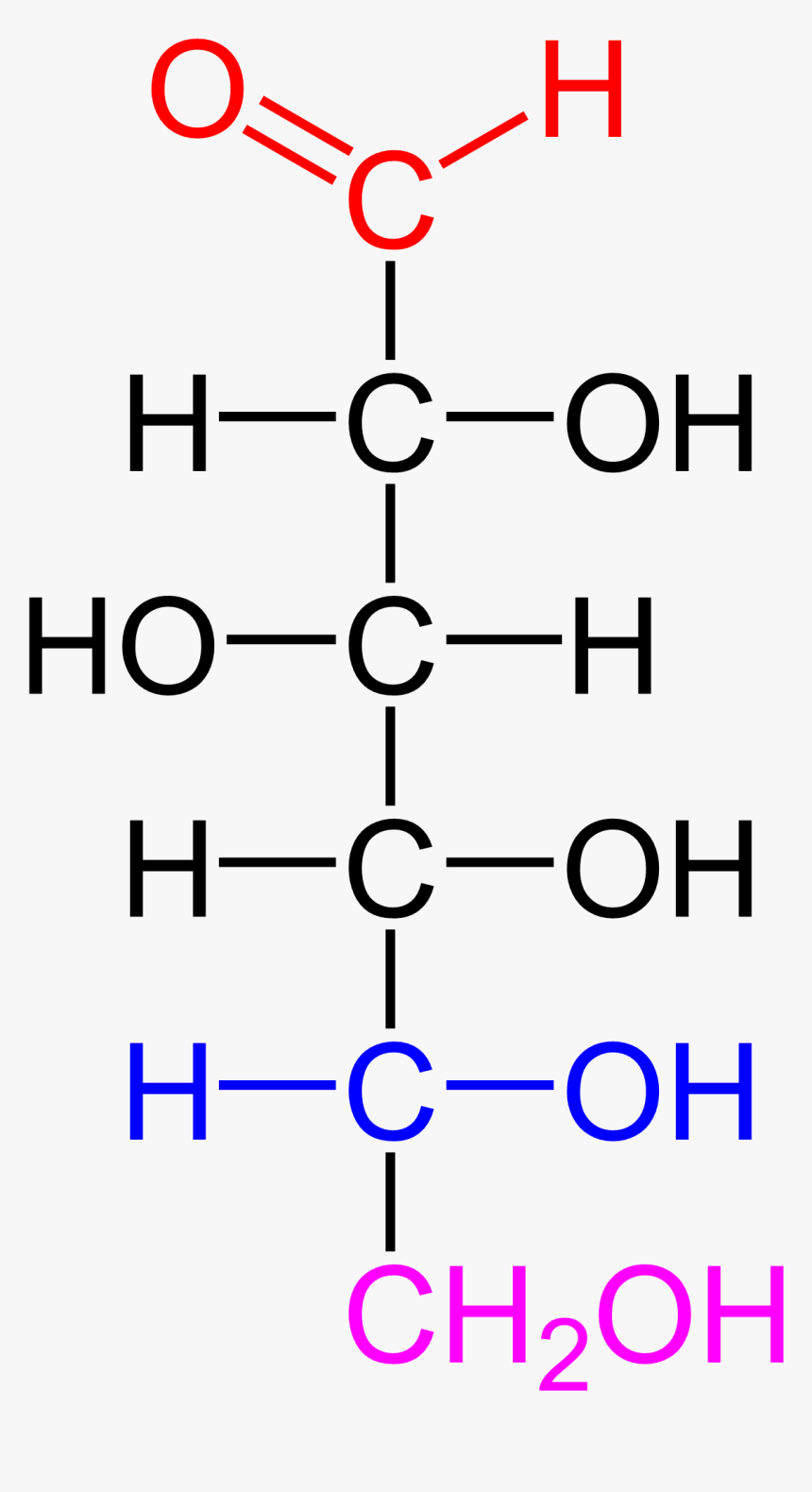 D-glucose Color Coded - Difference Between Lipid And Carbohydrate, HD Png Download