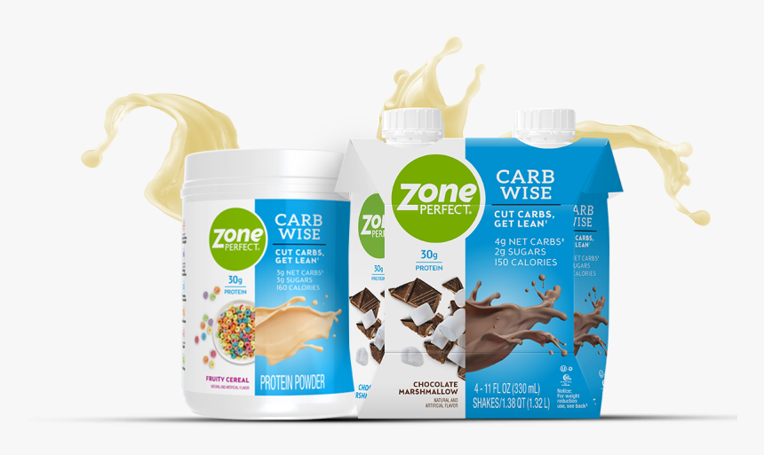 Zone Perfect Keto Shakes, HD Png Download