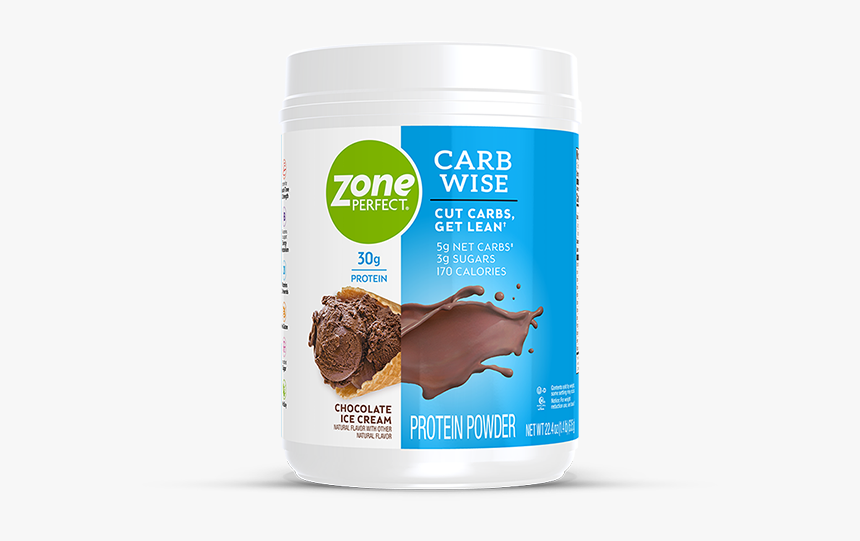 Carbwise Label Cic Front Mobile Tcm1506 125811 - Zoneperfect Carb Wise, HD Png Download