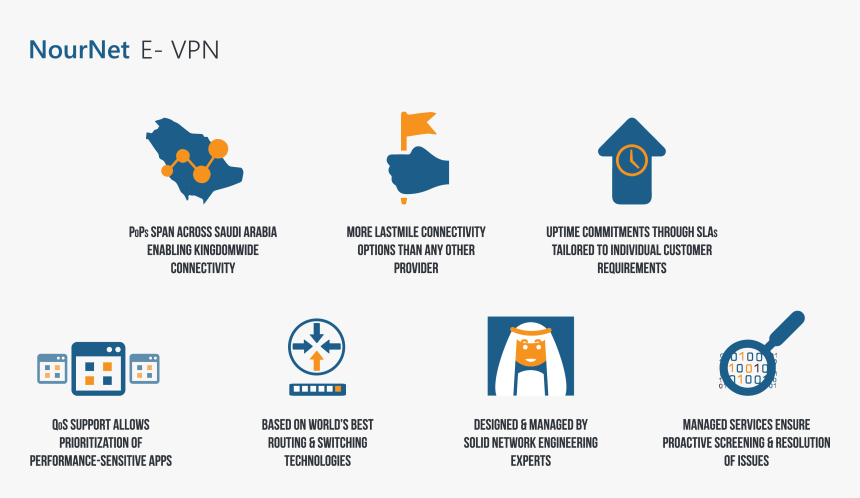 Emblem, HD Png Download