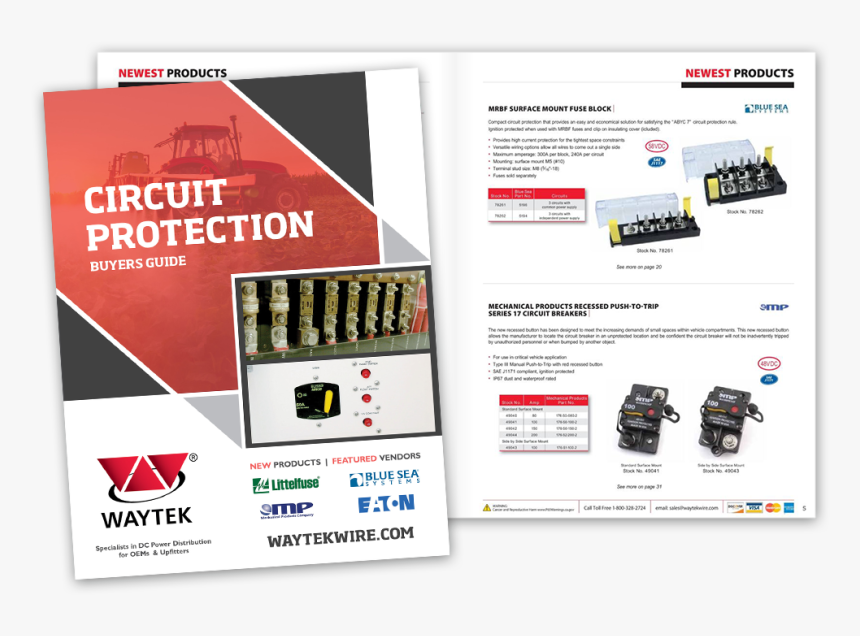 Online Advertising, HD Png Download