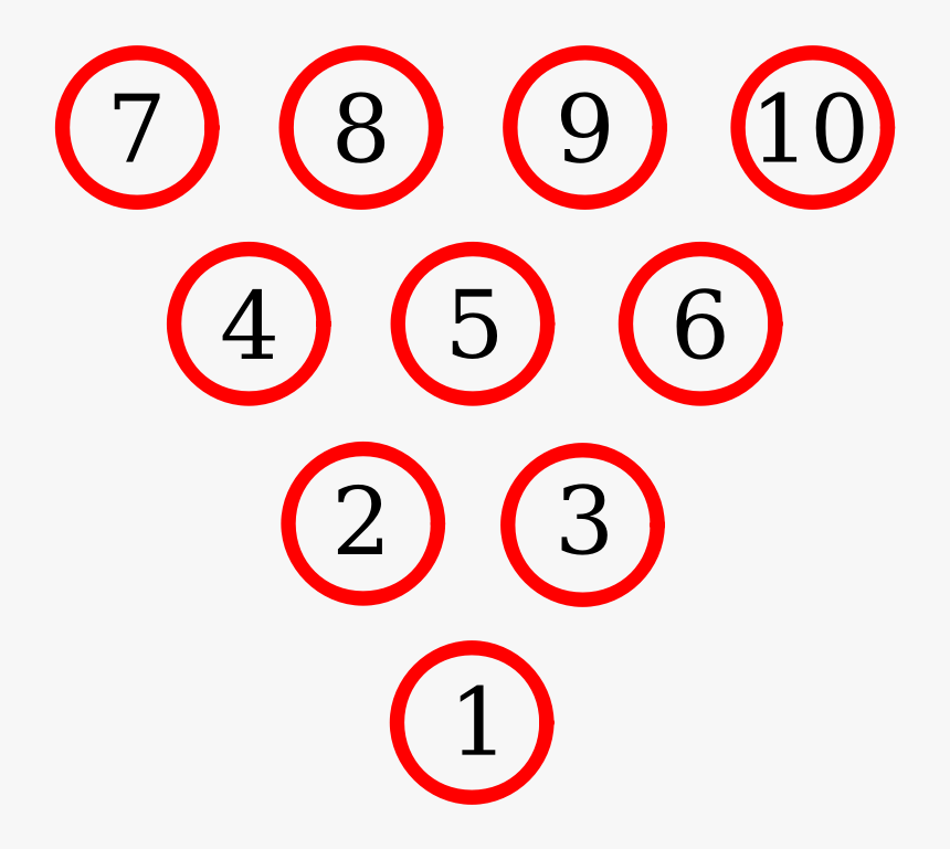 Clip Art Free Images Of Pins - Bowling Pin Diagram, HD Png Download
