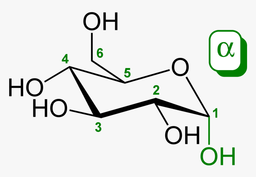 Alpha D Glucopyranose 2d Skeletal - Alpha Or Beta Configuration, HD Png Download