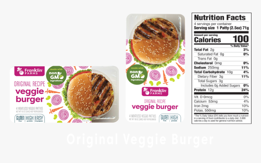 Original Recipe Ingredients, HD Png Download