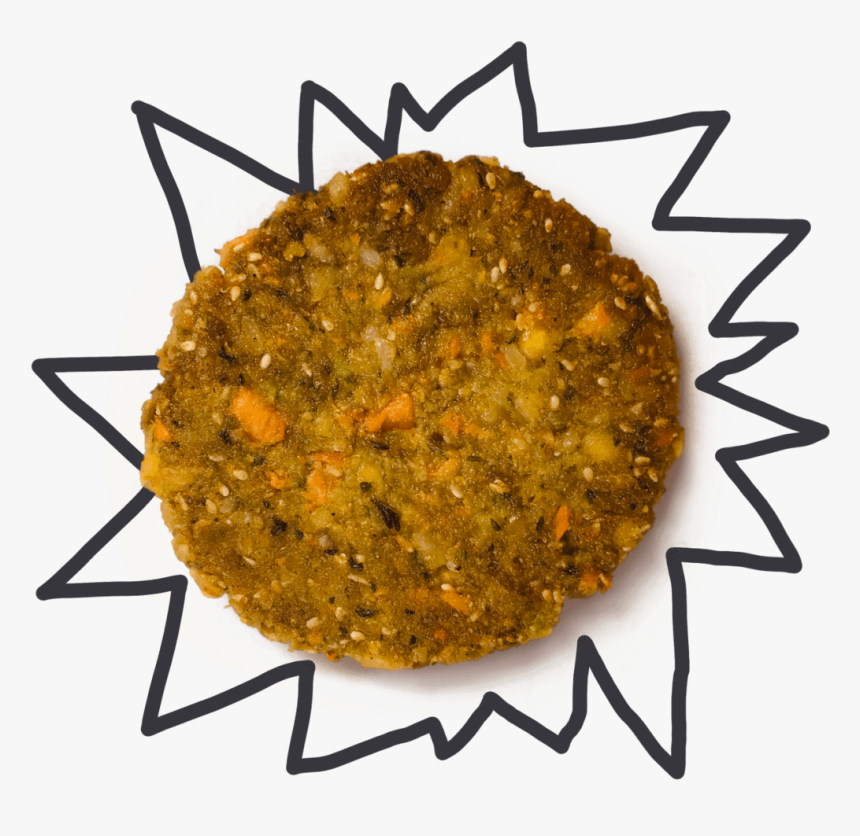 People Food Know Meat, HD Png Download