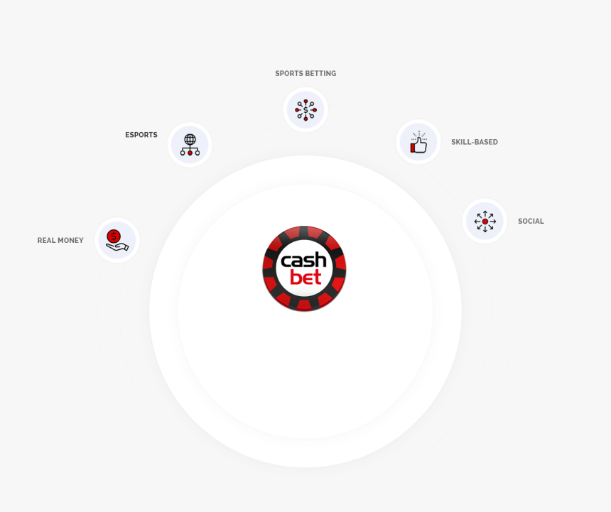 Cashbet, HD Png Download