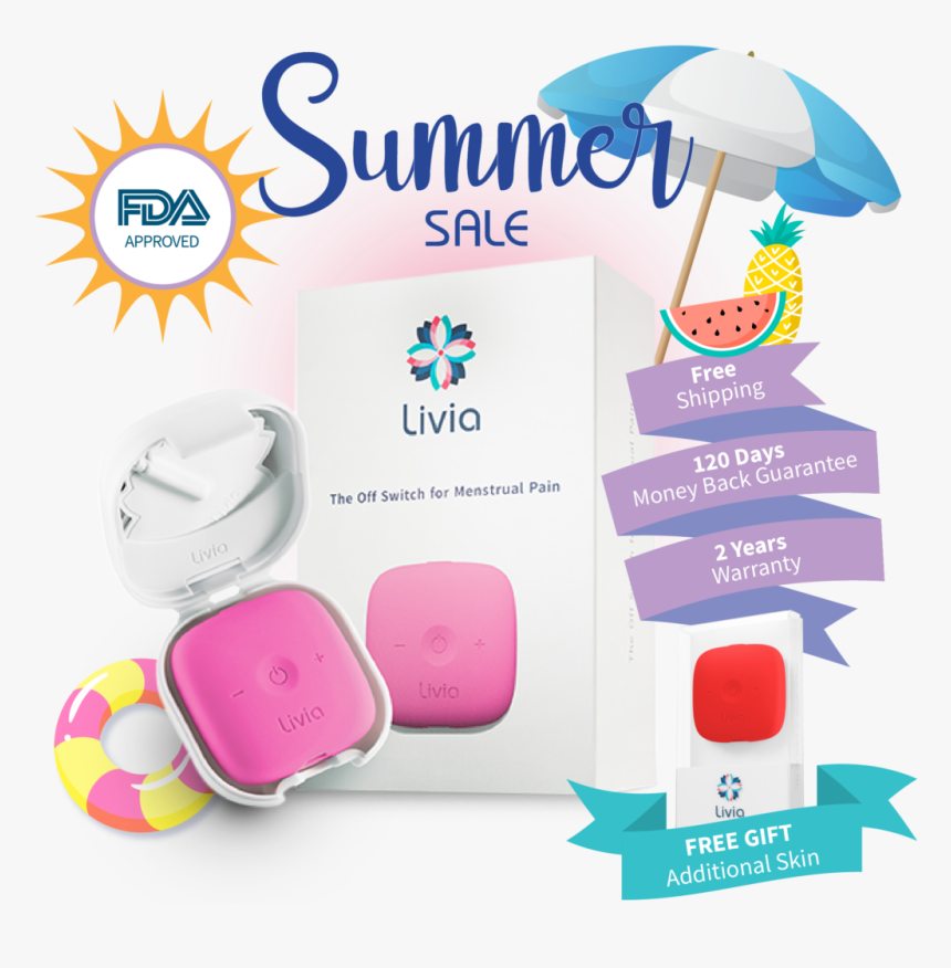 Period Cramps, HD Png Download