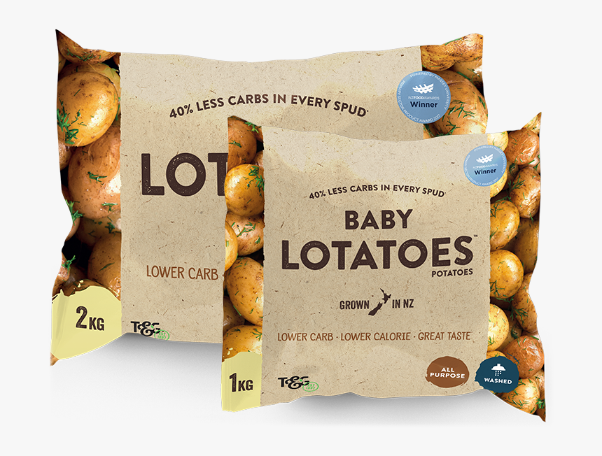 Carbless Potatoes, HD Png Download