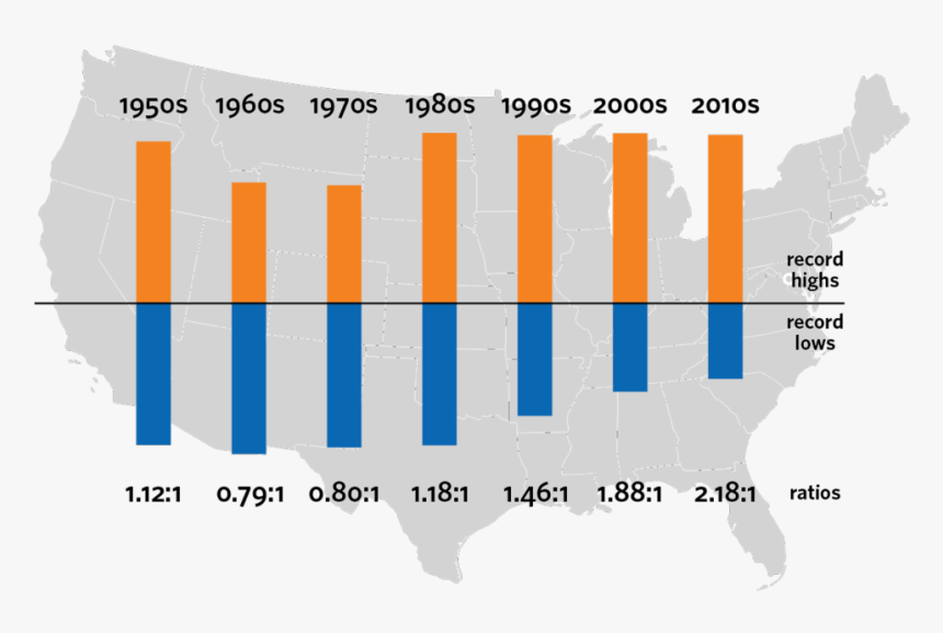 Plot, HD Png Download