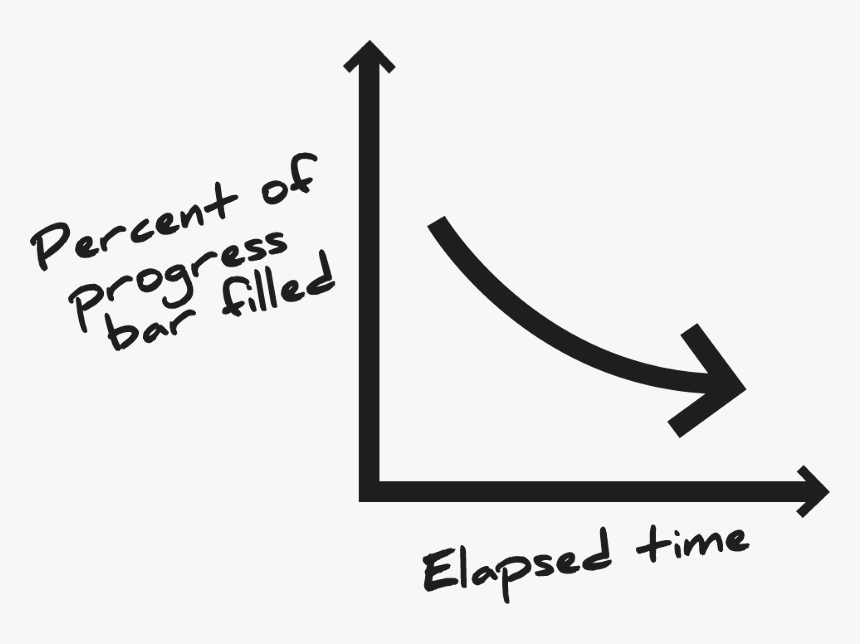 Calligraphy, HD Png Download