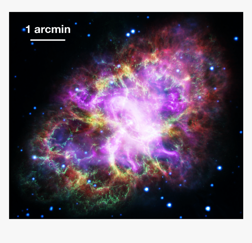 Crab Nebula, HD Png Download