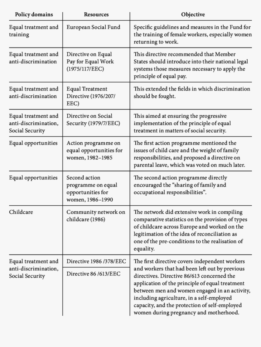 Document, HD Png Download