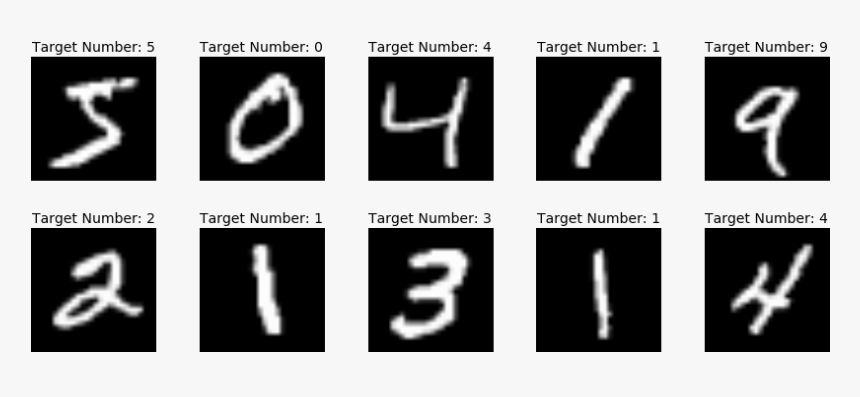 White On Black Handwritten Digits - Generative Adversarial Networks Mnist, HD Png Download