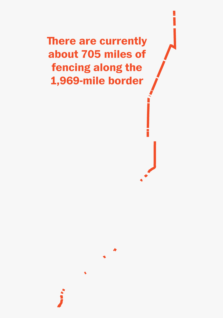 Diagram, HD Png Download