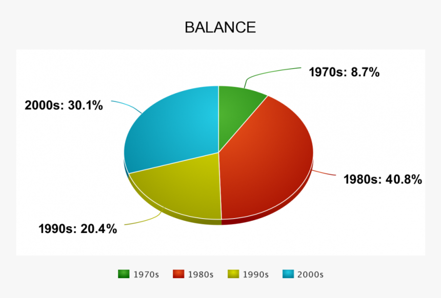Circle, HD Png Download