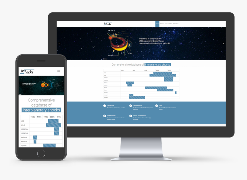 Ipshocks Showcase 1 Nobg - Desktop And Mobile Frame Png, Transparent Png