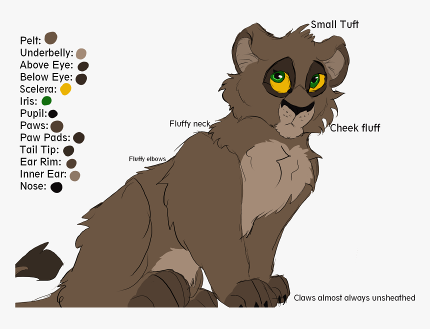 Lioness Reference Sheet - Lion King Reference Sheet, HD Png Download