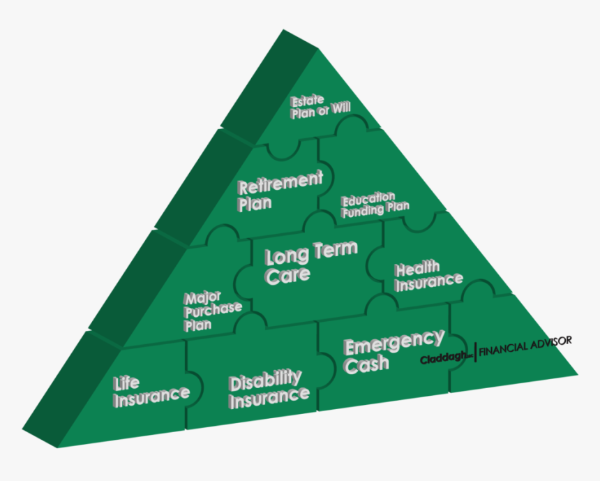 Sign, HD Png Download