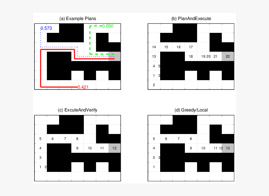 Action Lines Png, Transparent Png , Transparent Png Image - PNGitem