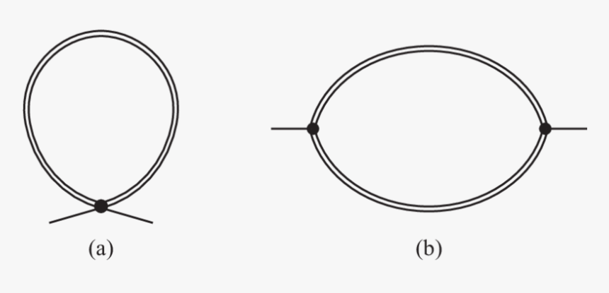 Action Lines Png, Transparent Png , Transparent Png Image - PNGitem