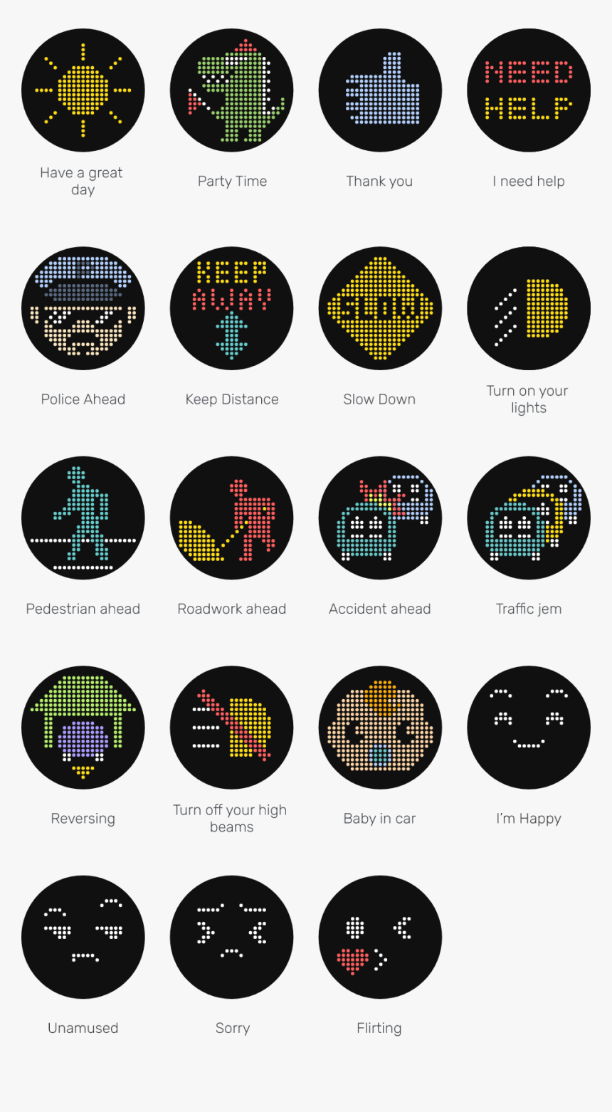 Car Emoji Png, Transparent Png