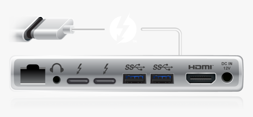 Now, One Compact Port Provides Thunderbolt™3 Data Transfer,, HD Png ...