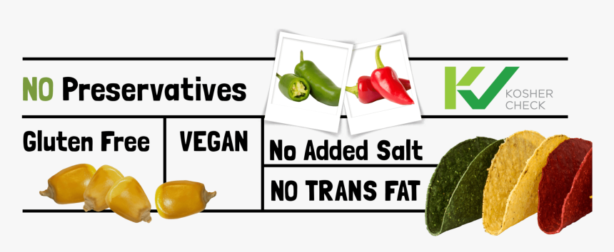 Cayenne Pepper, HD Png Download