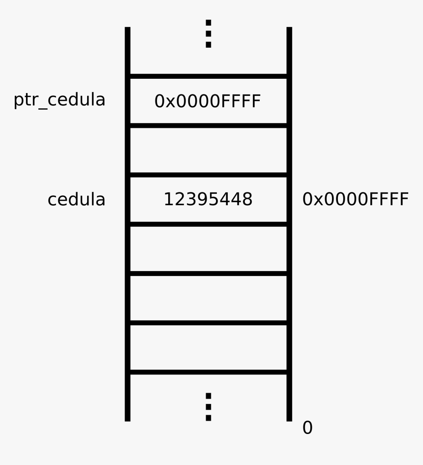 Number, HD Png Download