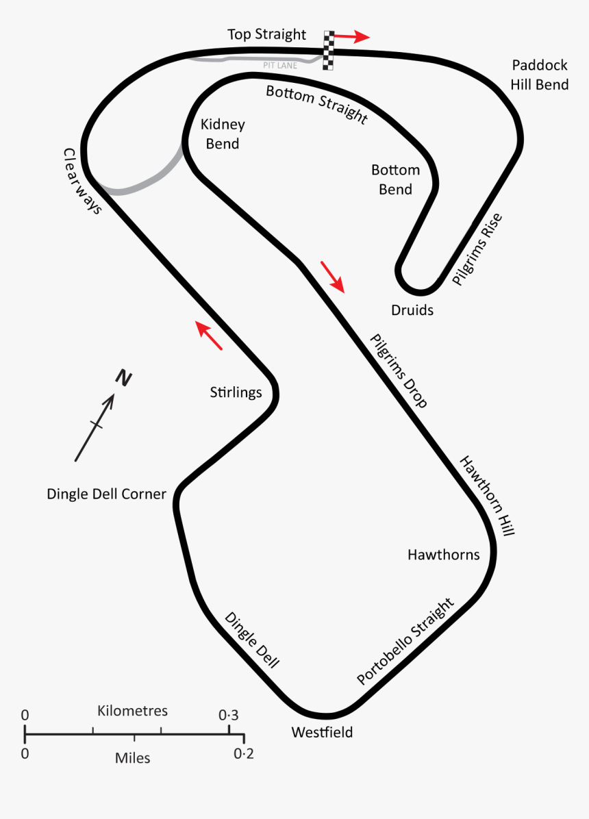 1976 Brands Hatch Grand Prix, HD Png Download
