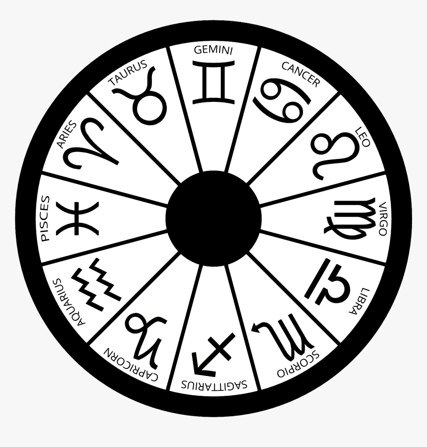 Color Wheel Red Violet, HD Png Download