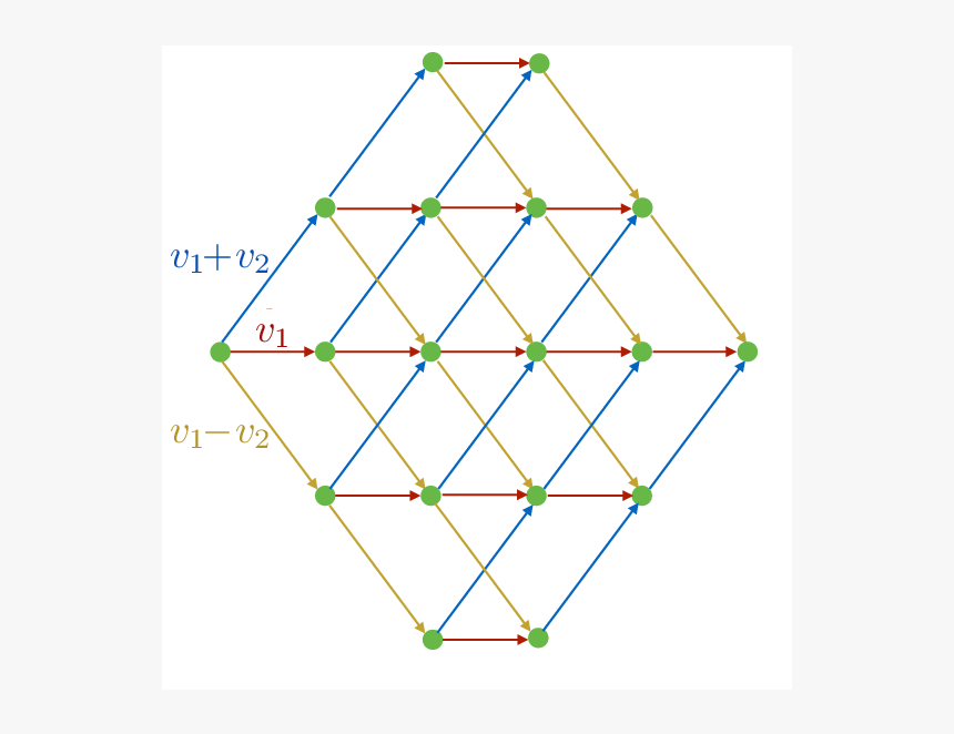 Triangle, HD Png Download