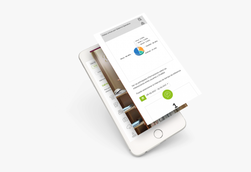 Iphone, HD Png Download