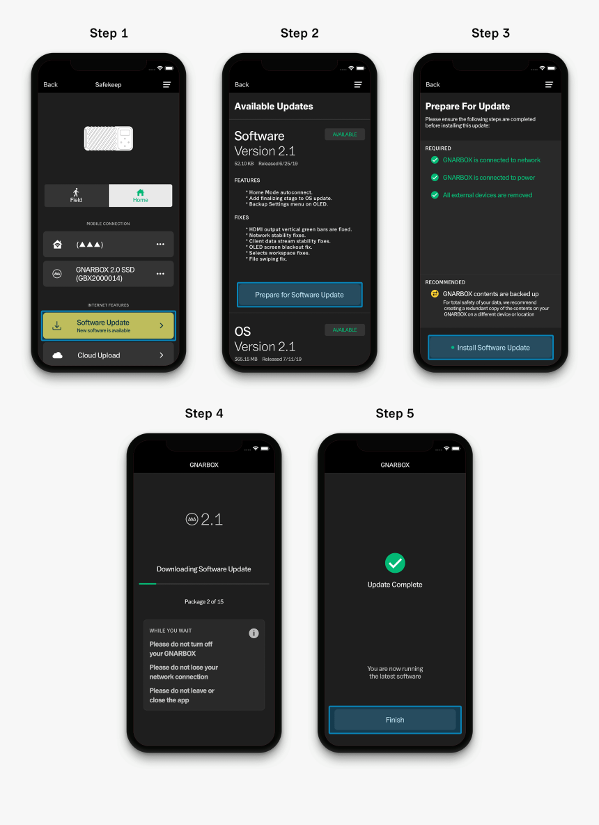 Iphone, HD Png Download