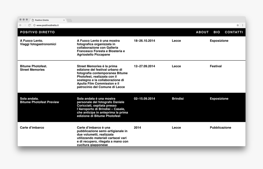 Screenshot, HD Png Download