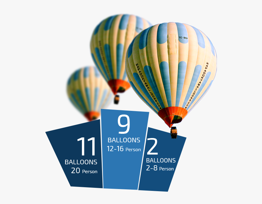 Transparent Air Balloons Png - Cappadocia Balloon Png, Png Download